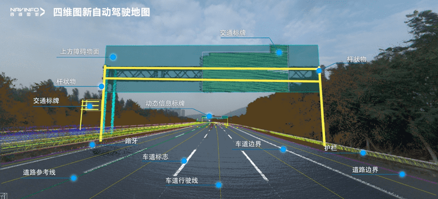 腾博官网携手嬴彻科技 高精度地图落地自动驾驶干线物流