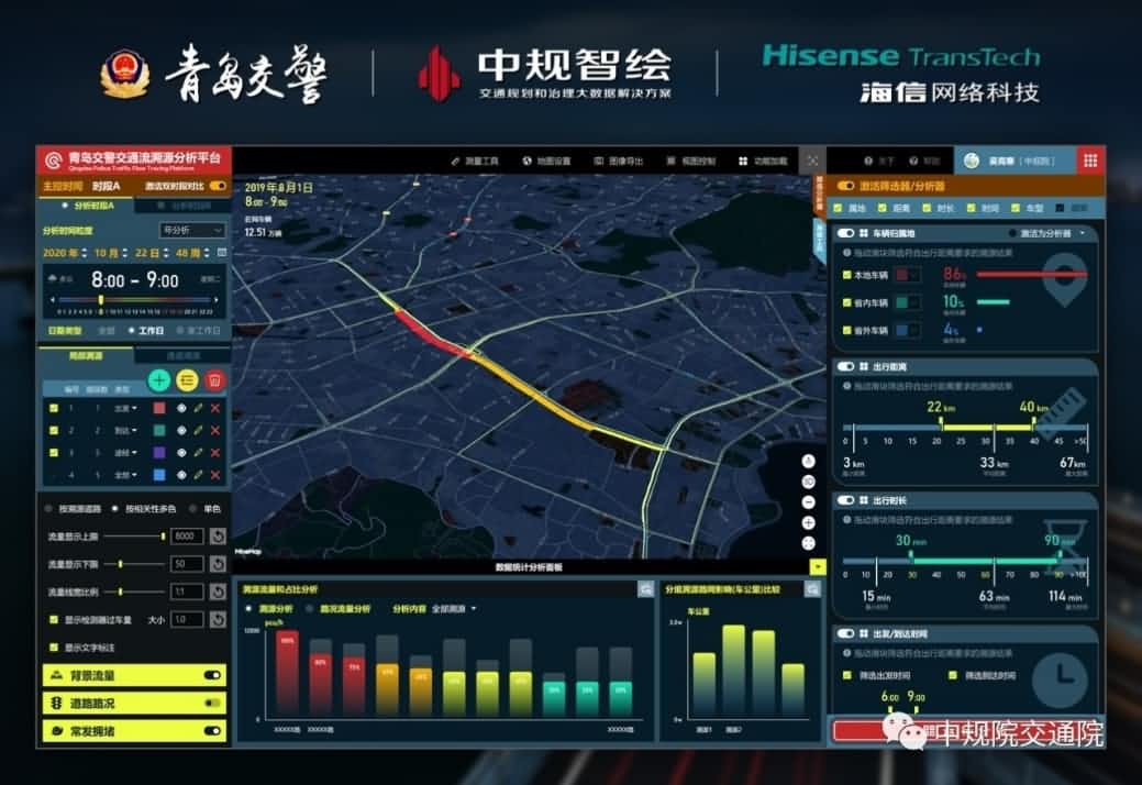溯源车迹，，，，，，智慧警勤——腾博官网地位大数据助力通辽交警交通流溯源平台建设