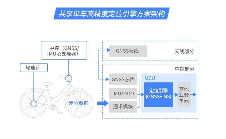 首页- 腾博官网诚信为本,专业服务!